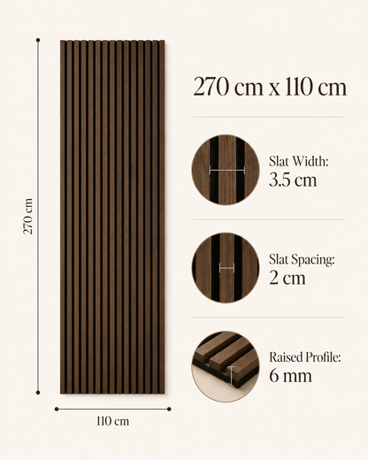NUVEA wall panel